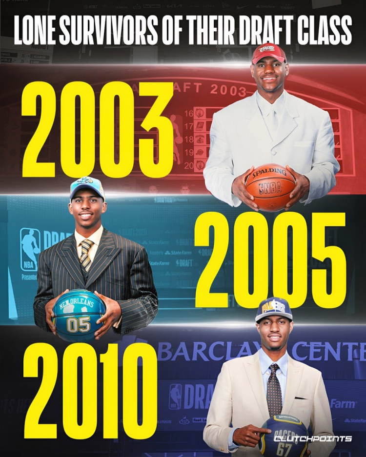 足球比赛-令人唏嘘！媒体晒照：03届 05届 10届选秀都仅剩下一名现役球员